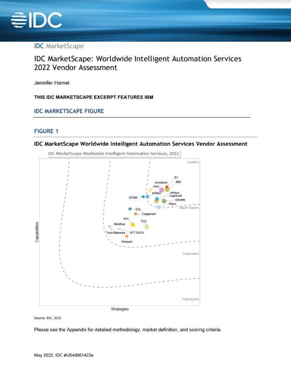 Whitepaper cover with title and logo on blue header banner and analysis chart