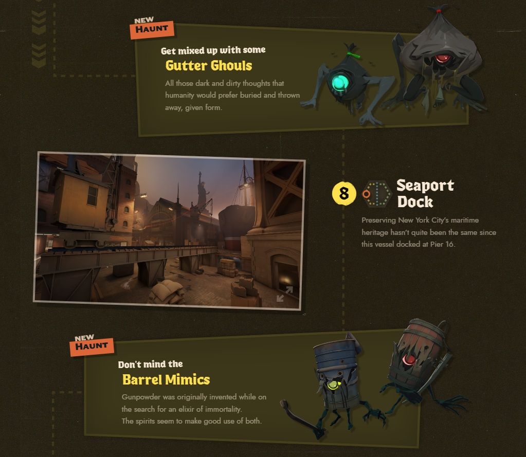 Valve patch notes