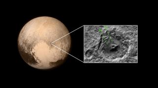 an icy, yellow planet and an inset image showing a crater on it