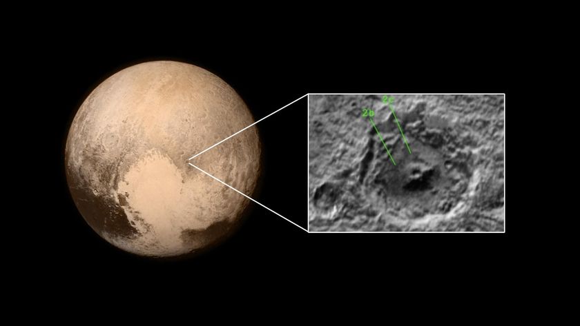 an icy, yellow planet and an inset image showing a crater on it