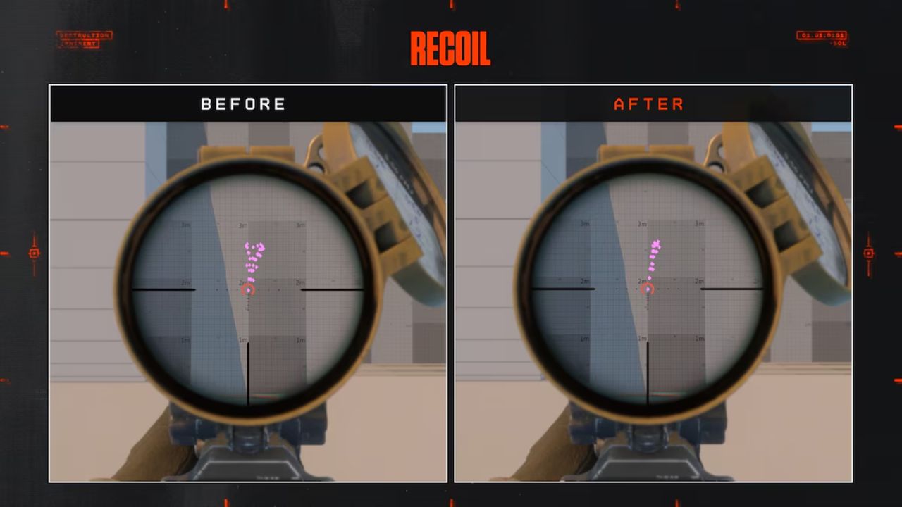 Battlefield 6: An infographic showing the before and after of the update 1.3.3 changes to weapon handling on recoil.