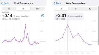 Screenshots of wrist temperature in Apple Health app