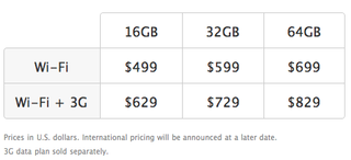 iPad pricing grid