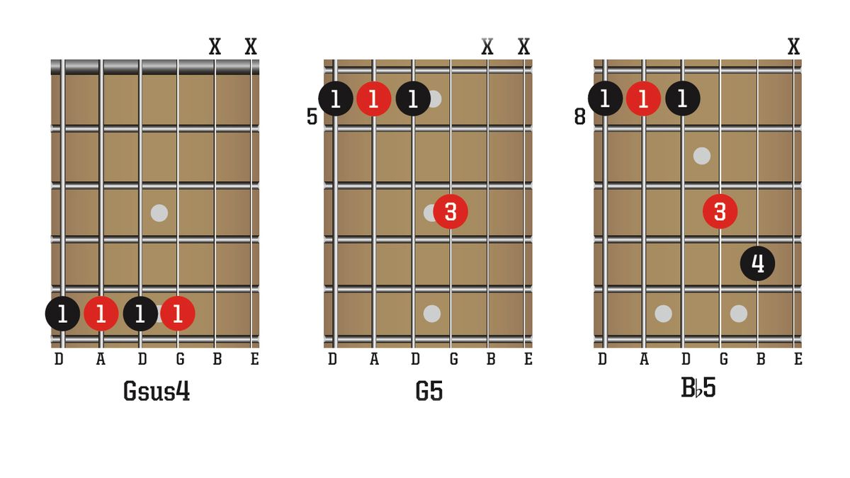 Learn 6 guitar chords that are great for drop D tuned hard rock styles ...