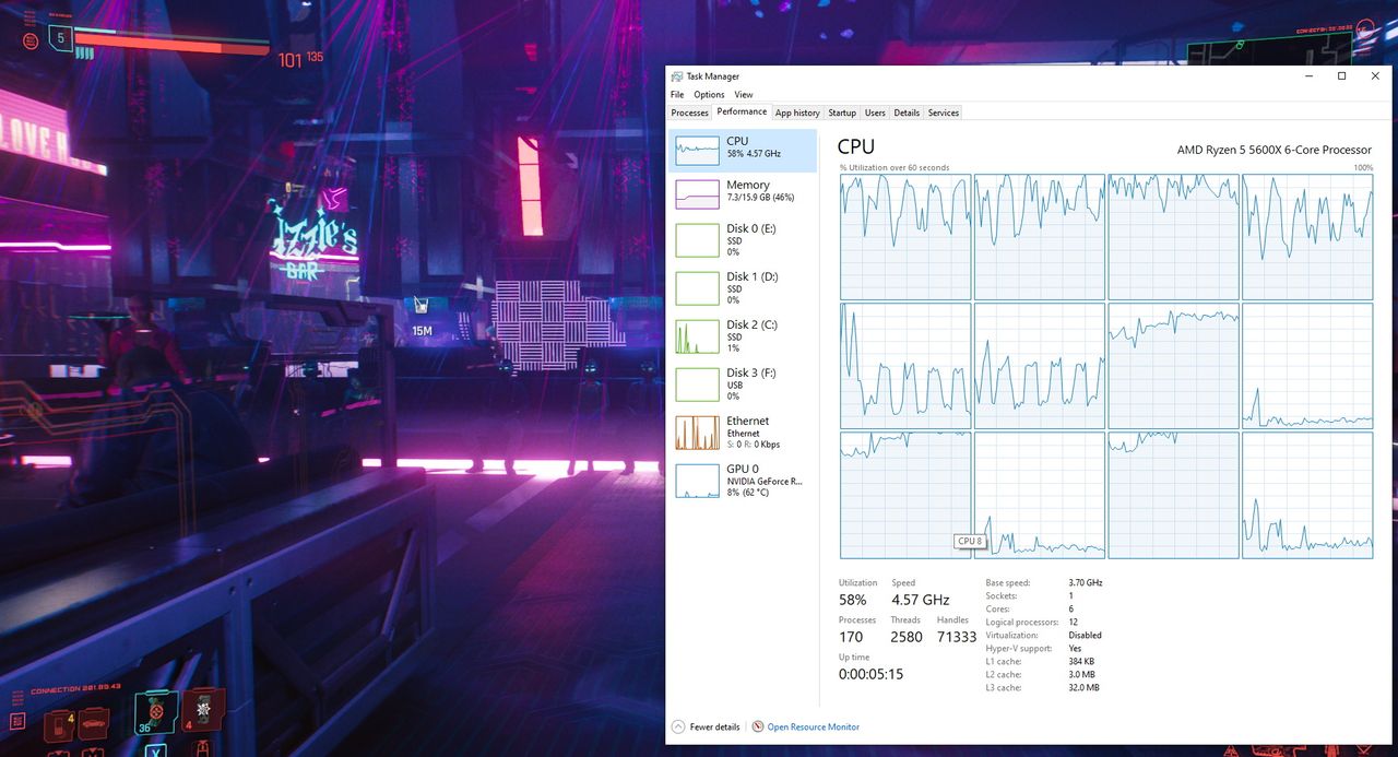 Cunerpunk 2077 performance boost