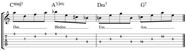 Beyond the Octave — Upper Structure Triads for Jazz Guitar | Guitar World