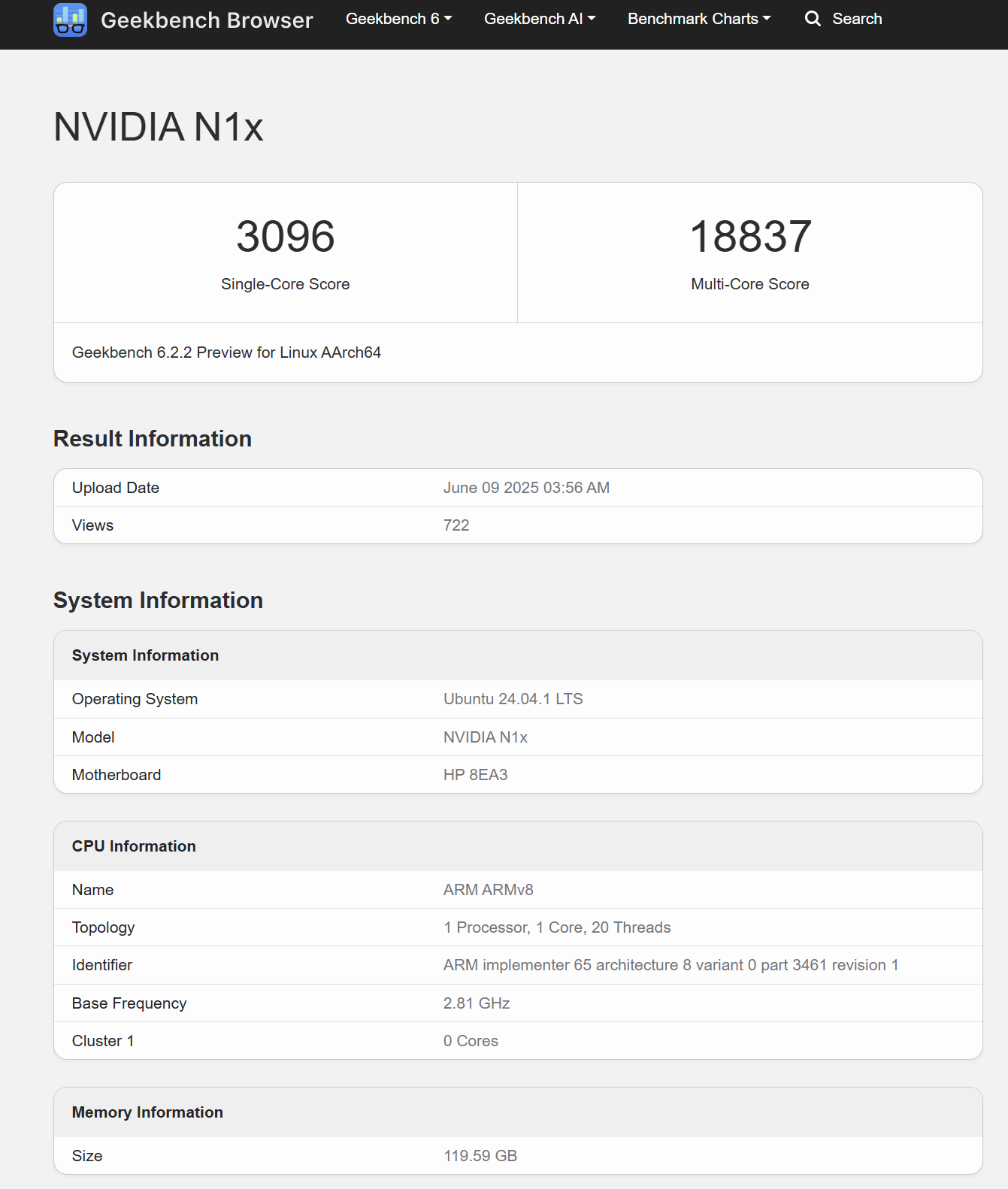 Geekbench archives listing for the Nvidia N1x APU, tested on an HP system.