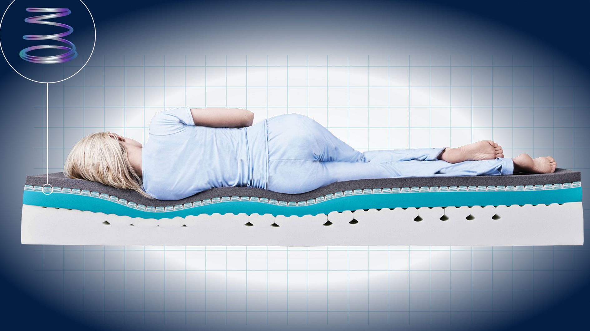 Images shows a woman lying on her side of the Simba Hybrid mattress and inside the Simba Hybrid Aerocoil Technology adds support and boosts durability