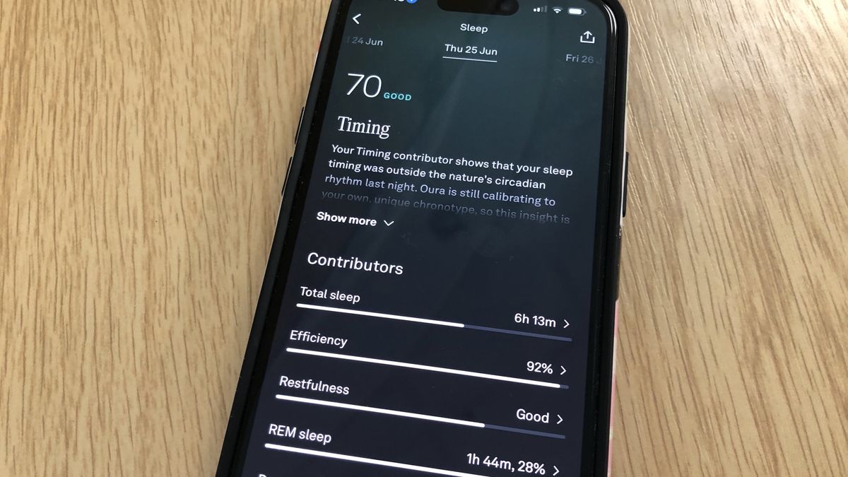 My Oura Ring 5 sleep score on June 25th.