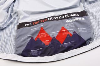 spokesman climbers jersey top ten climbs detail