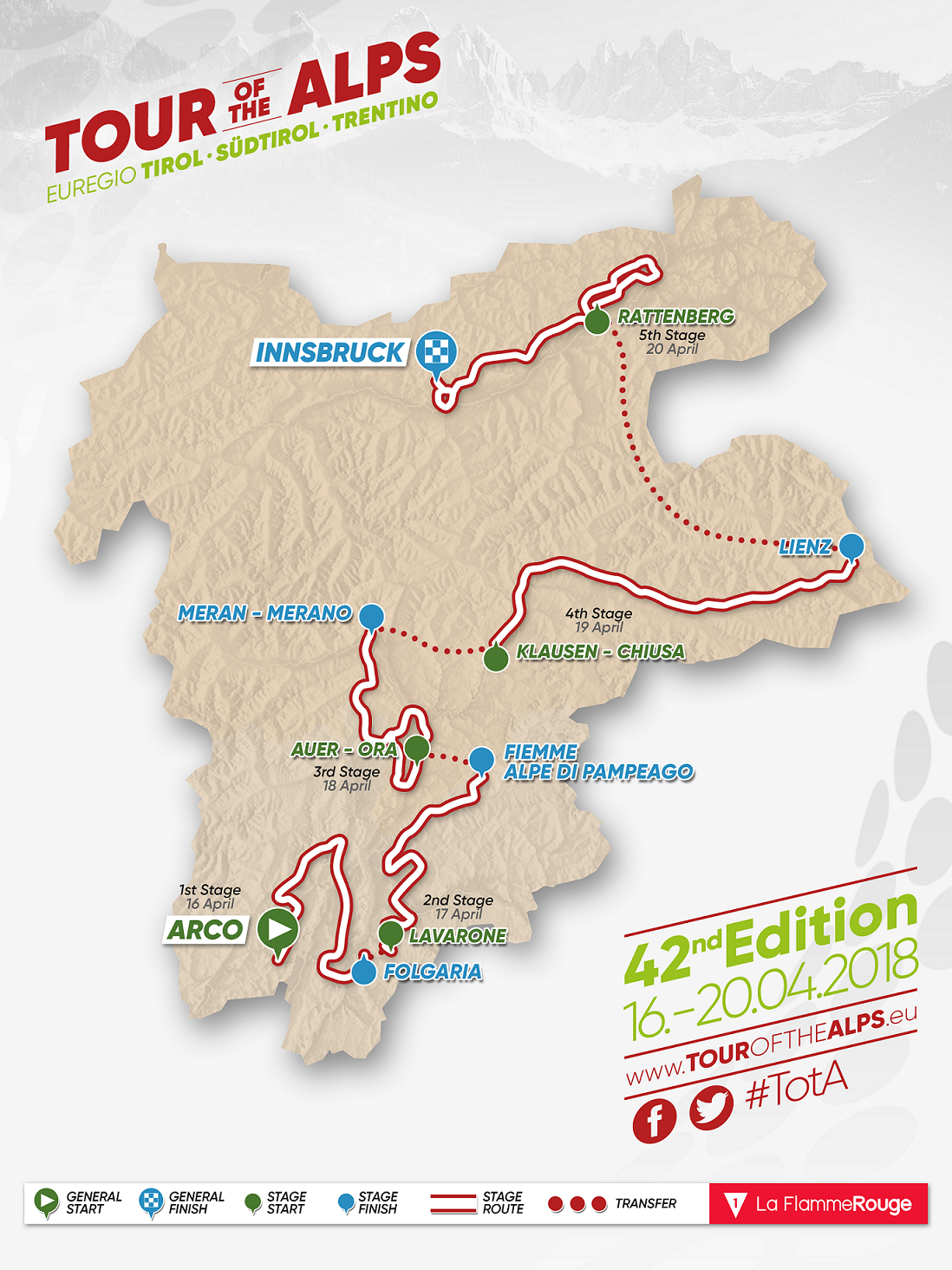2018 Tour of the Alps overview map