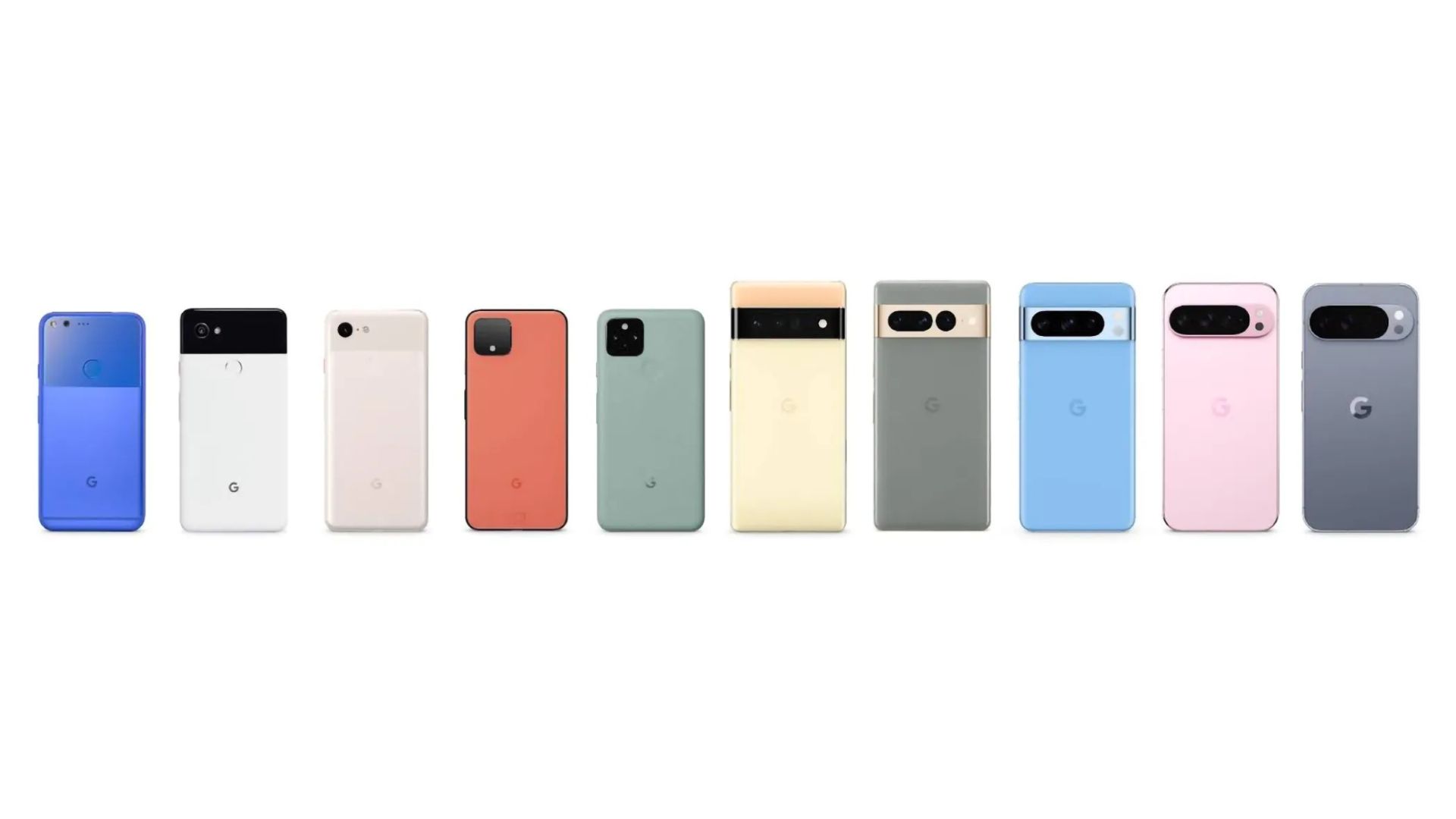 Google Pixel through the years