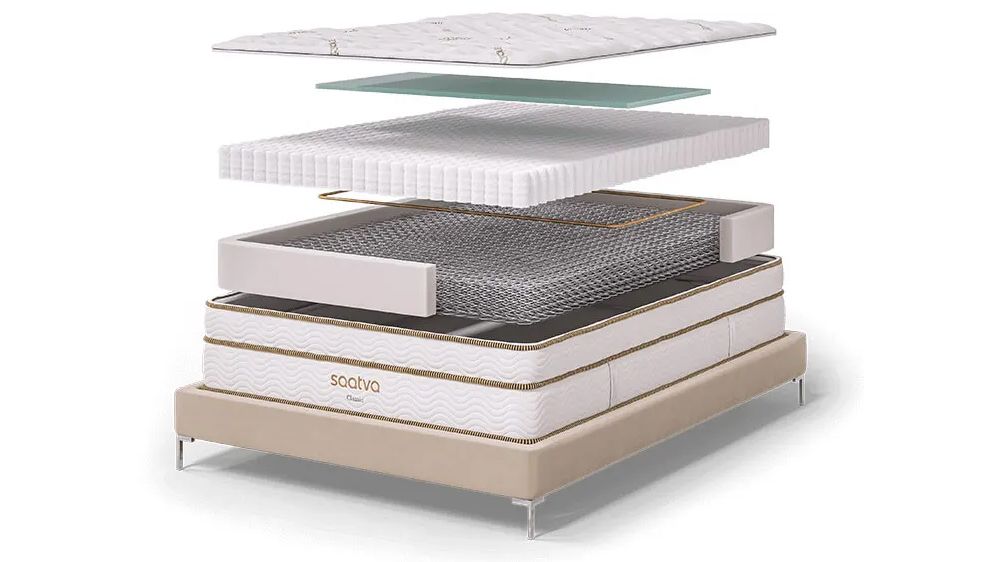 An exploded image of the Saatva Classic mattress layers