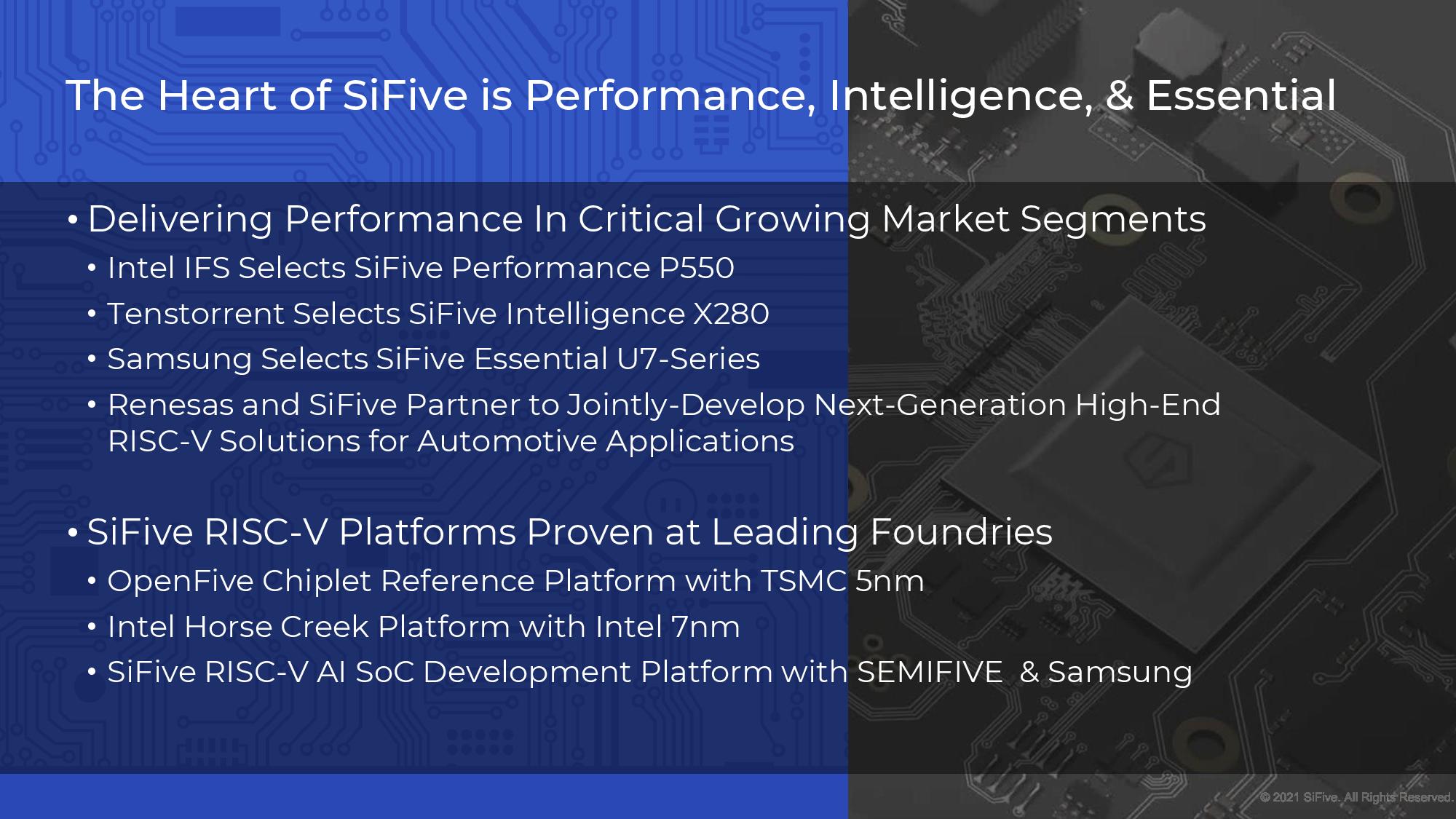 Intel To Adopt SiFive's New High-Performance P550 RISC-V Cores With 7nm ...