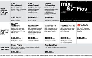 A la carte packages like Verizon's new Mix & Match on Fios create complexities for billers. 