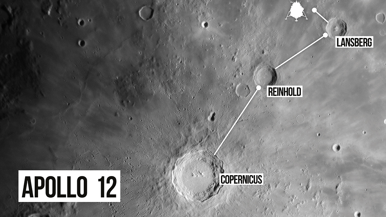 apollo-landing-sites-an-observer-s-guide-on-how-to-spot-them-on-the