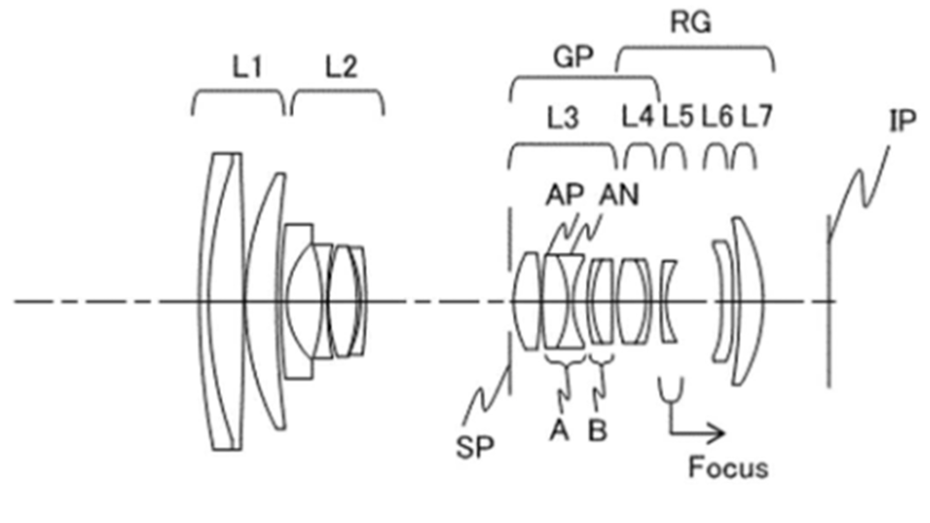 A lens design diagram.