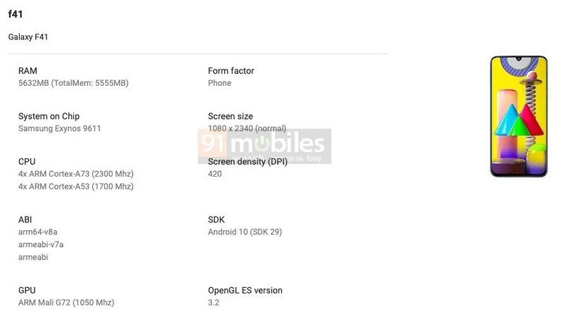 Galaxy F41 Google Play Console