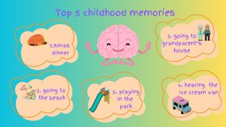 Top 5 childhood memories