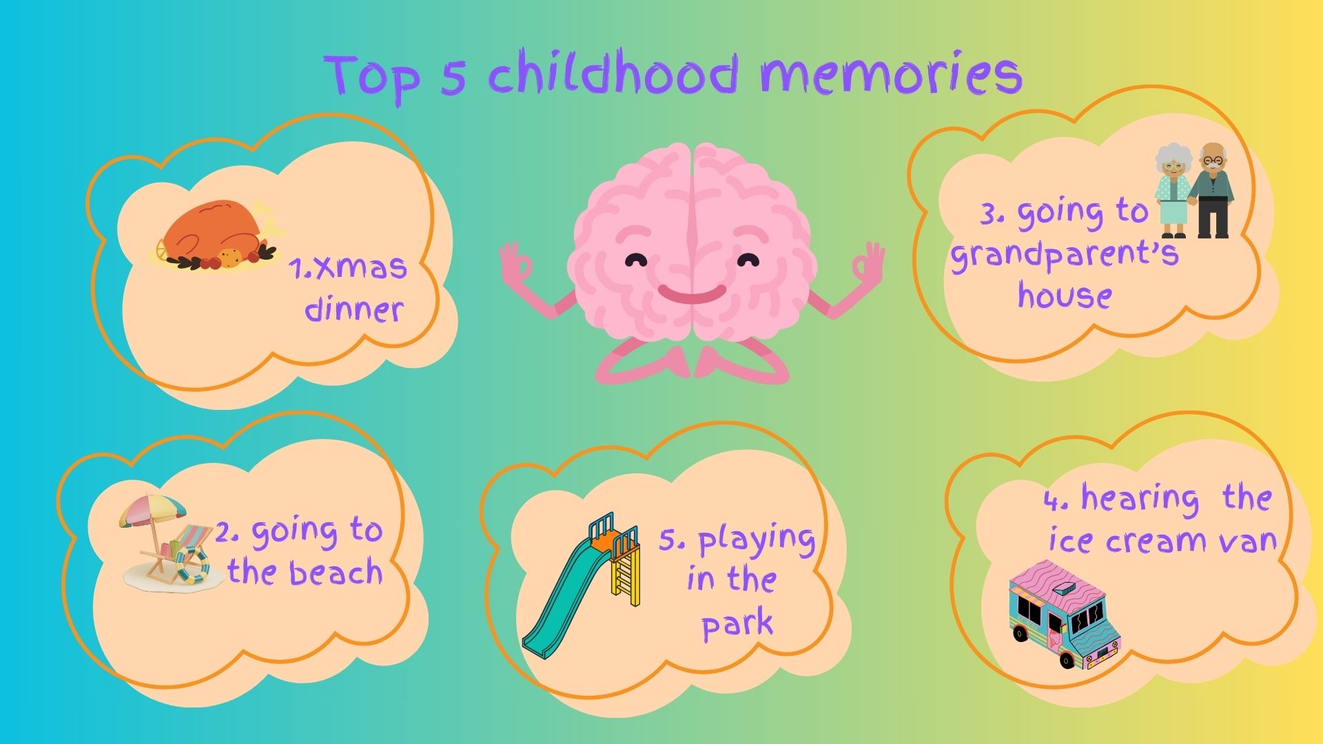 The happiest childhood memories have been revealed | GoodtoKnow