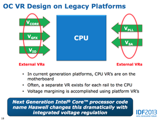 Haswell Voltage Regulation Changes (Photo Credit: Intel)