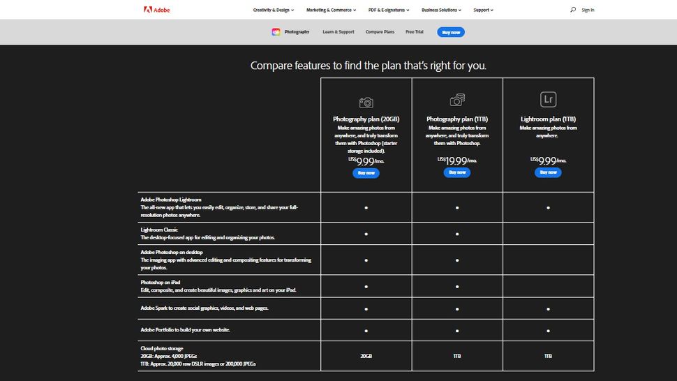 seagate adobe creative cloud photography plan