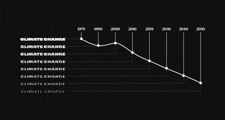 Climate Crisis font