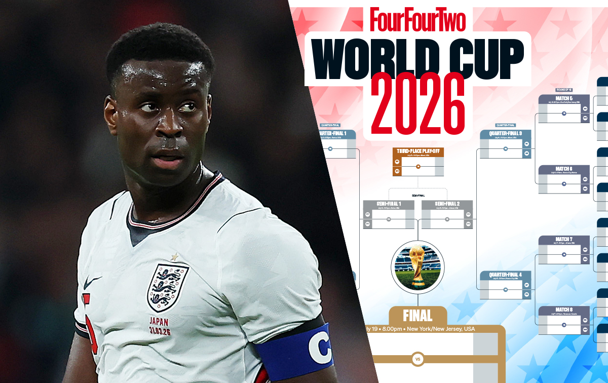 World Cup 2026 wall chart