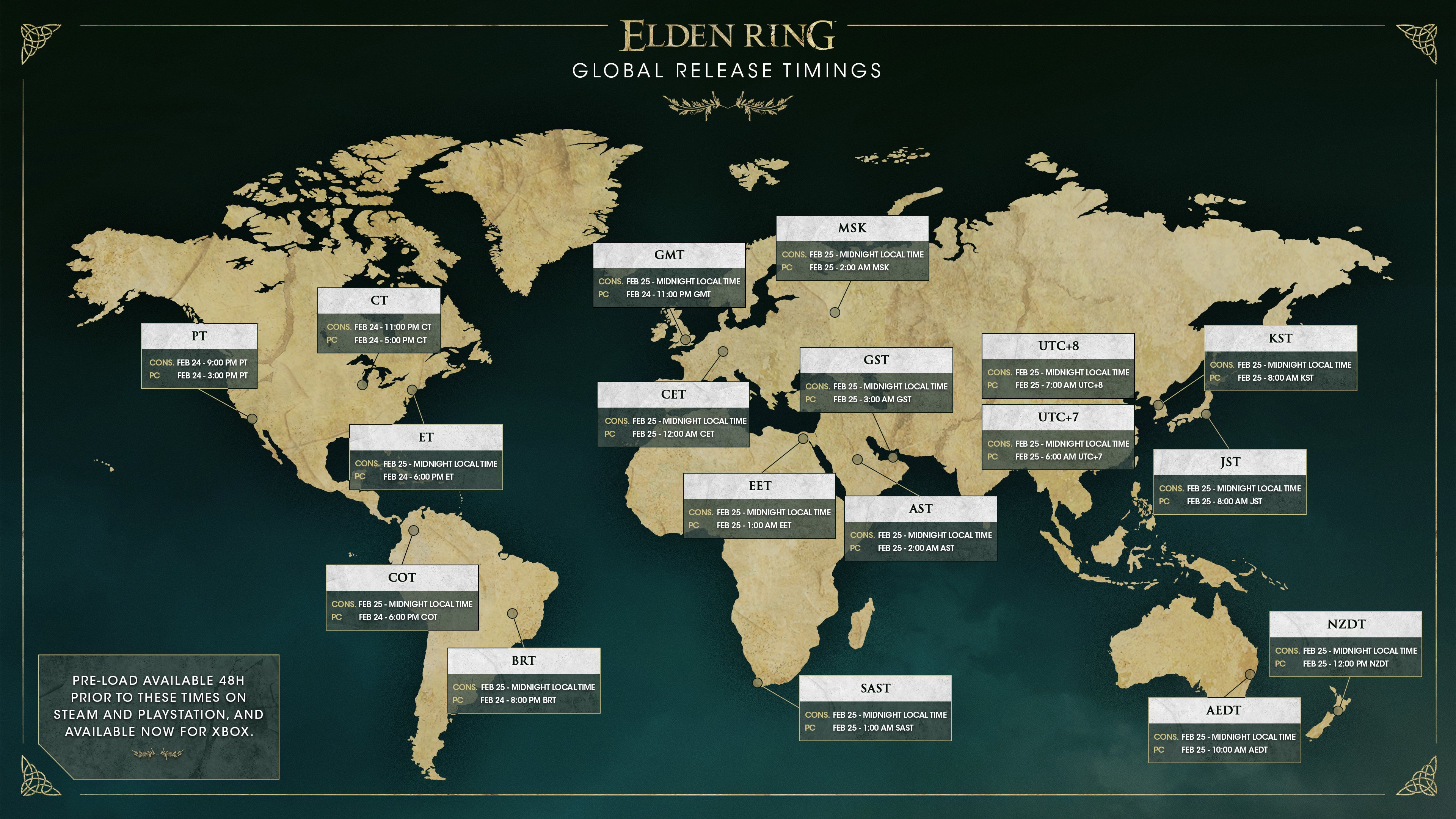 Elden Ring