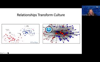Social emotional learning screenshot: Relationships Transform Culture