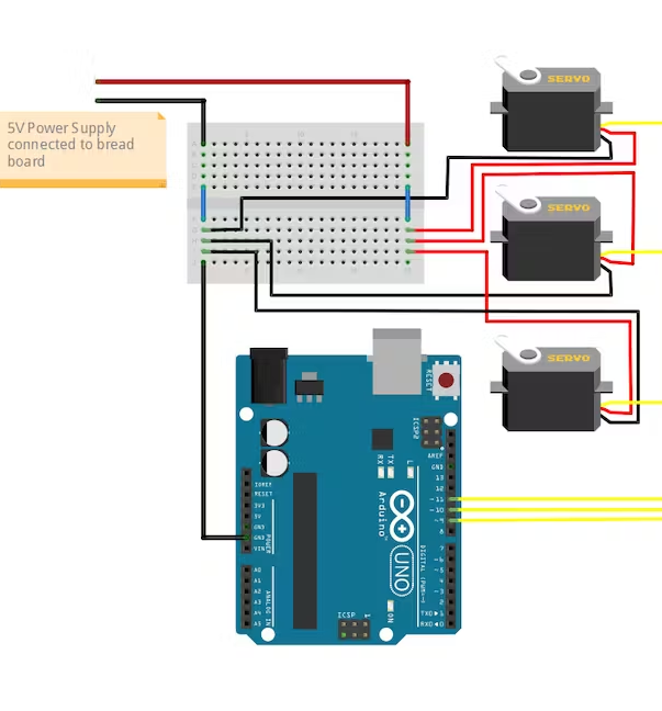 Arduino