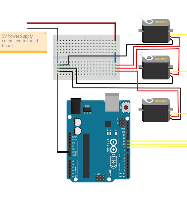 Raspberry Pi Zero W Drives Animatronic Fox Companion | Tom's Hardware