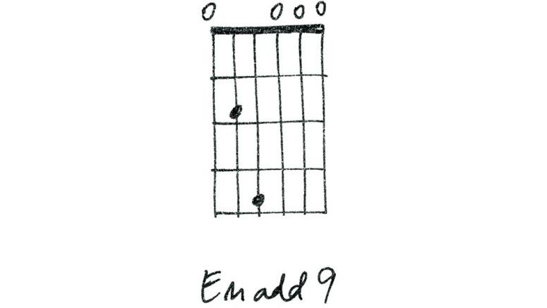 Make your clean sounds shimmer with these 16 captivating guitar chords ...