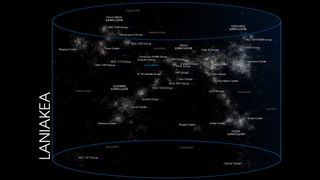 a map of all the locations in the Laniakea supercluster