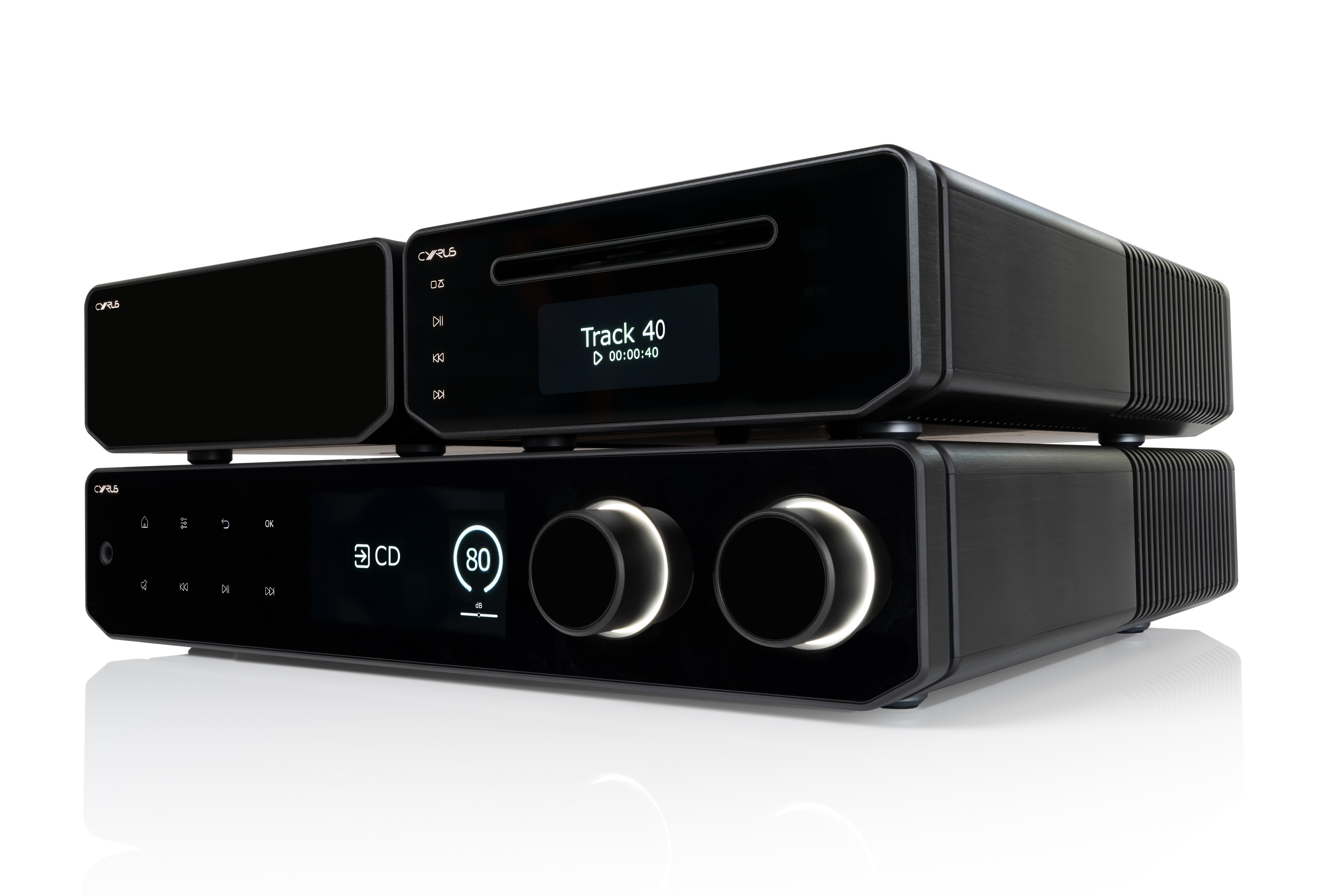 Cyrus 80 Series products