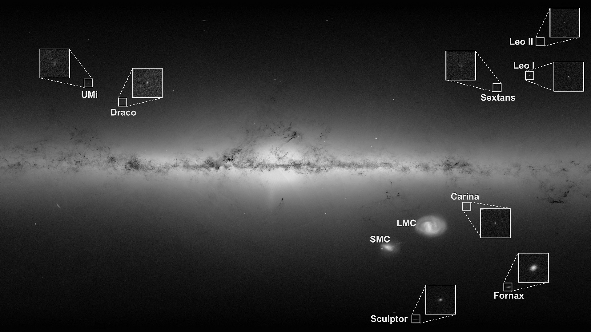 Monochrome image showing the Milky Way bulge stretching across the center and several smaller dwarf galaxies are seen in the vicinity. White boxes surround the smaller galaxies so their location can be seen.