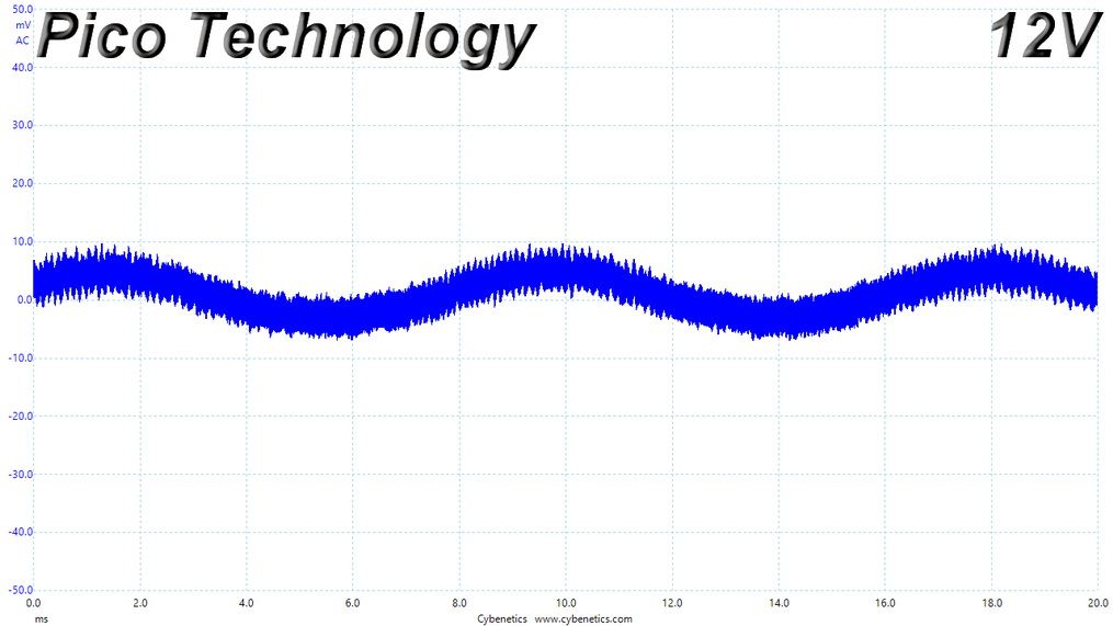 Ripple CL2
