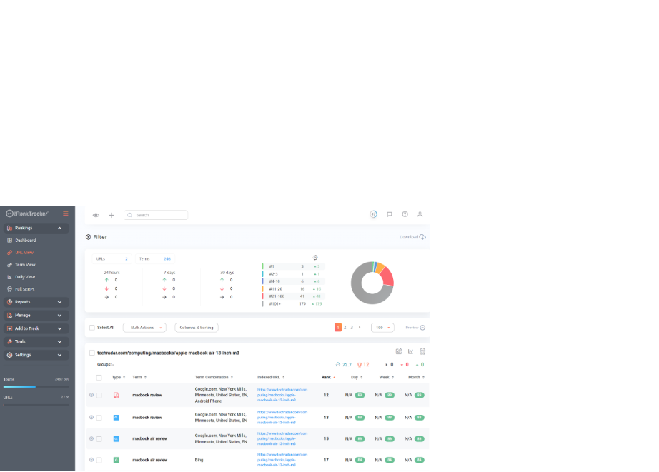 ProRankTracker features