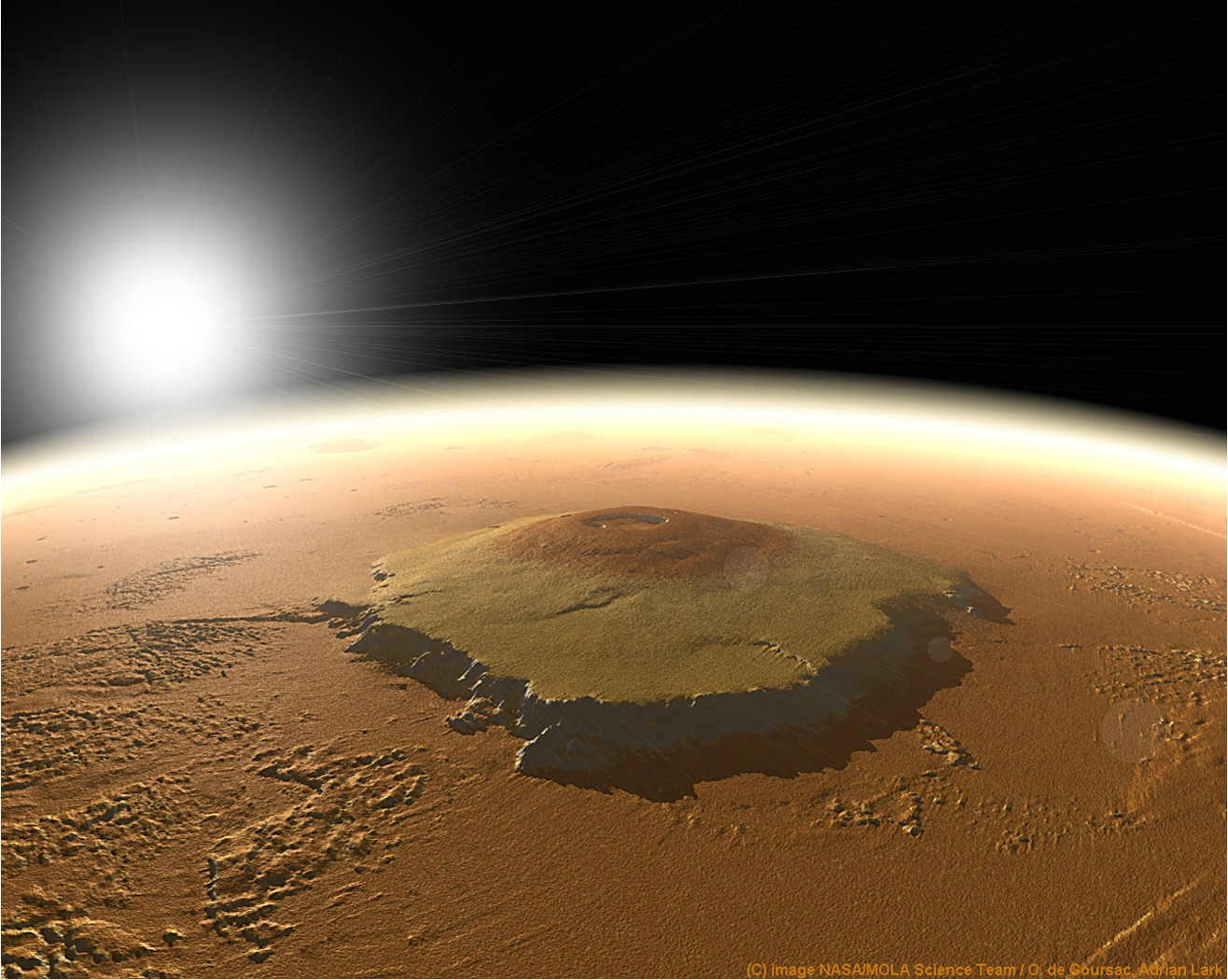 Olympus Mons: Giant Mountain of Mars | Space