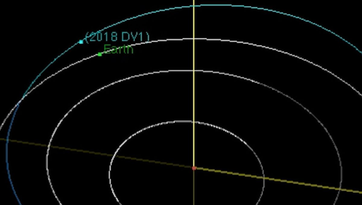 A Bus-Size Asteroid Will Whiz By Earth Friday | Live Science