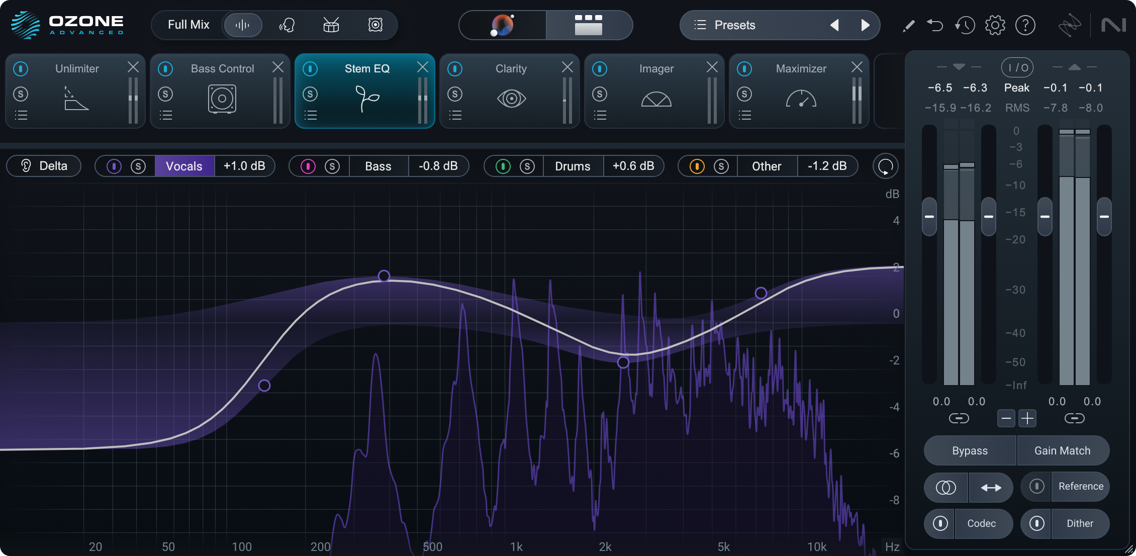 iZotope Ozone 12