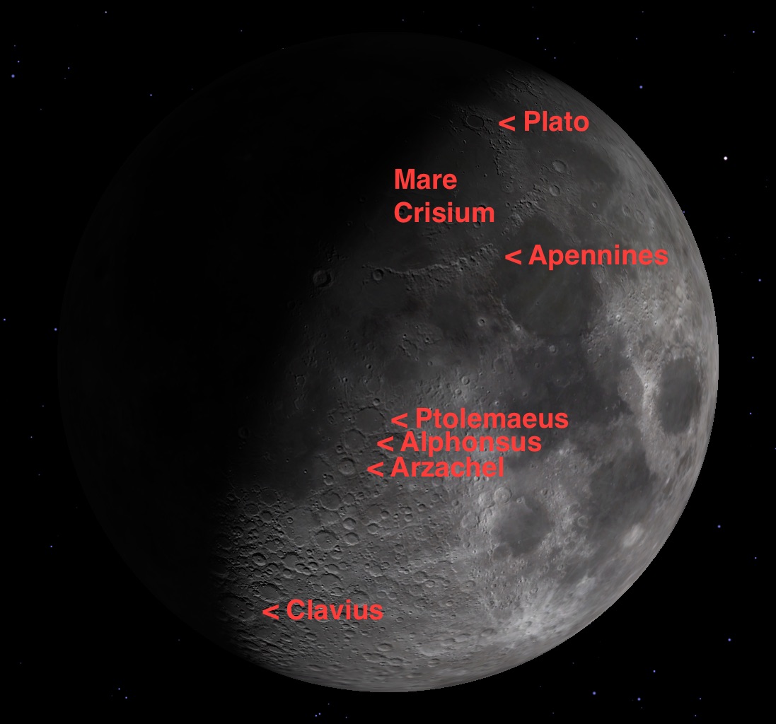 November 2015 Moon Watching