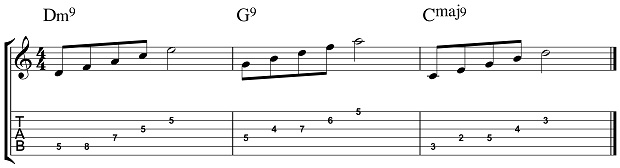 Expand Your Melodic Colors with Ninth Arpeggios | Guitar World