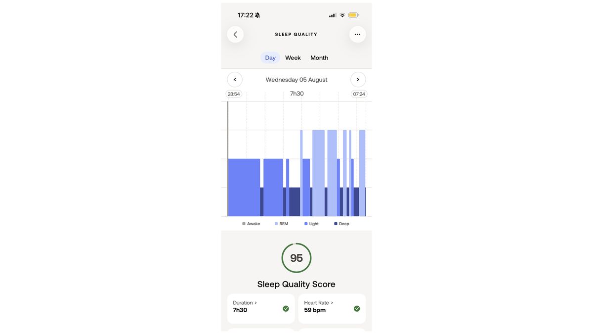 A screenshot of the Withings Health app showing a sleep score of 95