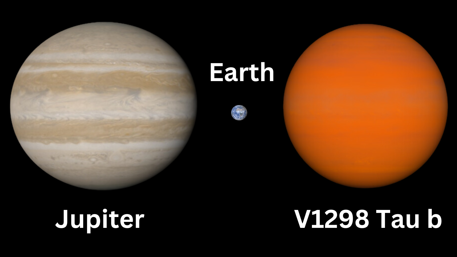 two large orange planets, with a small blue planet in the middle