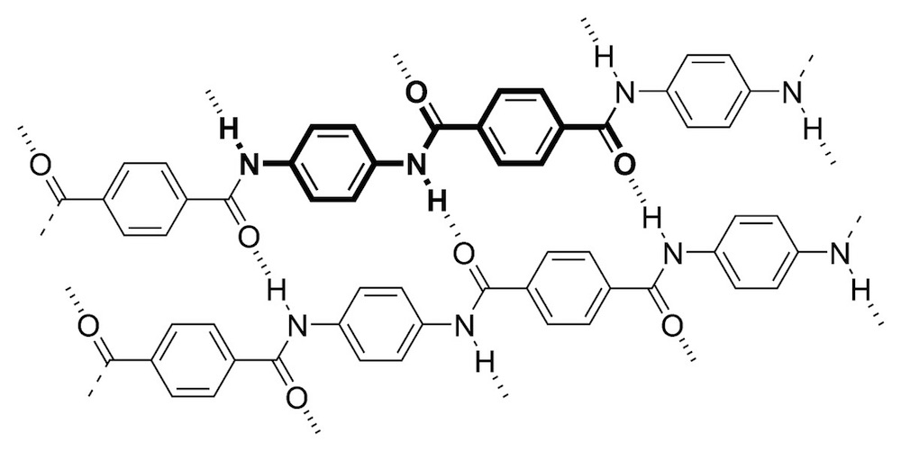Kevlar is ultra strong because it has hydrogen bonds between separate polymer chains. The molecules on each individual chain are also strongly attached to one another.