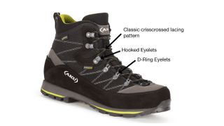 how to tie hiking boots: labelled hiking boot