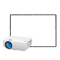 RCA 480P LCD Projector RPJ161 | $49