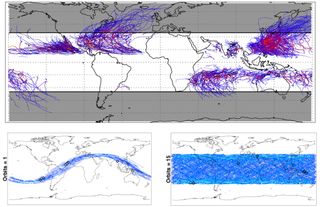 The CYGNSS satellite constellation, launching Dec. 12, 2016, from Cape Canaveral, Florida, will monitor the most hurricane-prone regions of the Earth. Top panel: Historical storm tracks. Bottom left panel: CYGNSS measurements from one orbit over 1.5 hours. Bottom right panel: CYGNSS measurements from 15 orbits over 24 hours.