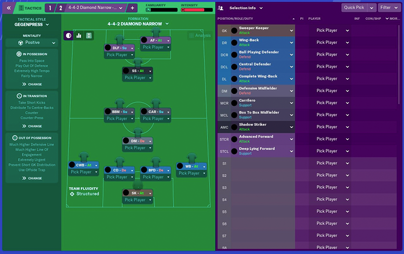 Football Manager Tactics And Formations Guide Fourfourtwo